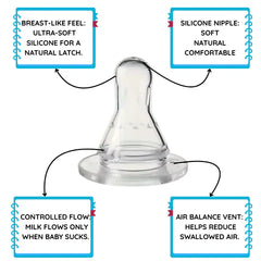 Kaka Essentials™ 3-in-1 Hands-Free Baby Bottle